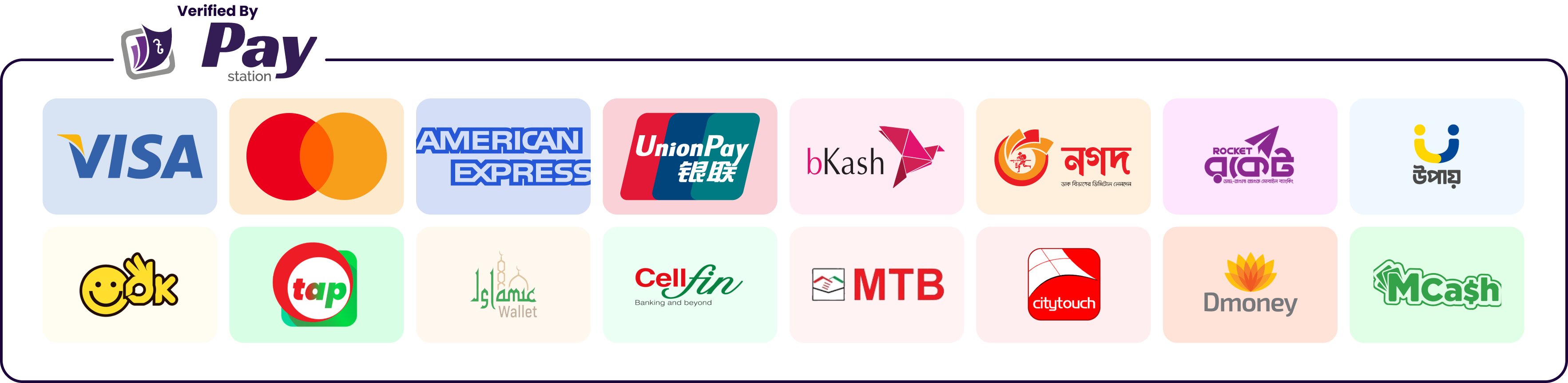 Payment Partners